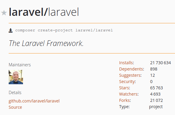 Laravel downloads statistics