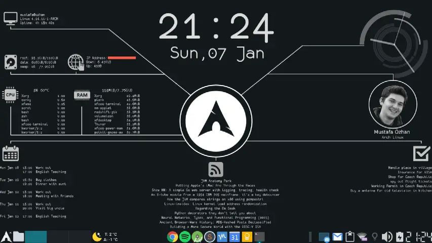 Conky Linux – light system monitor for your desktop