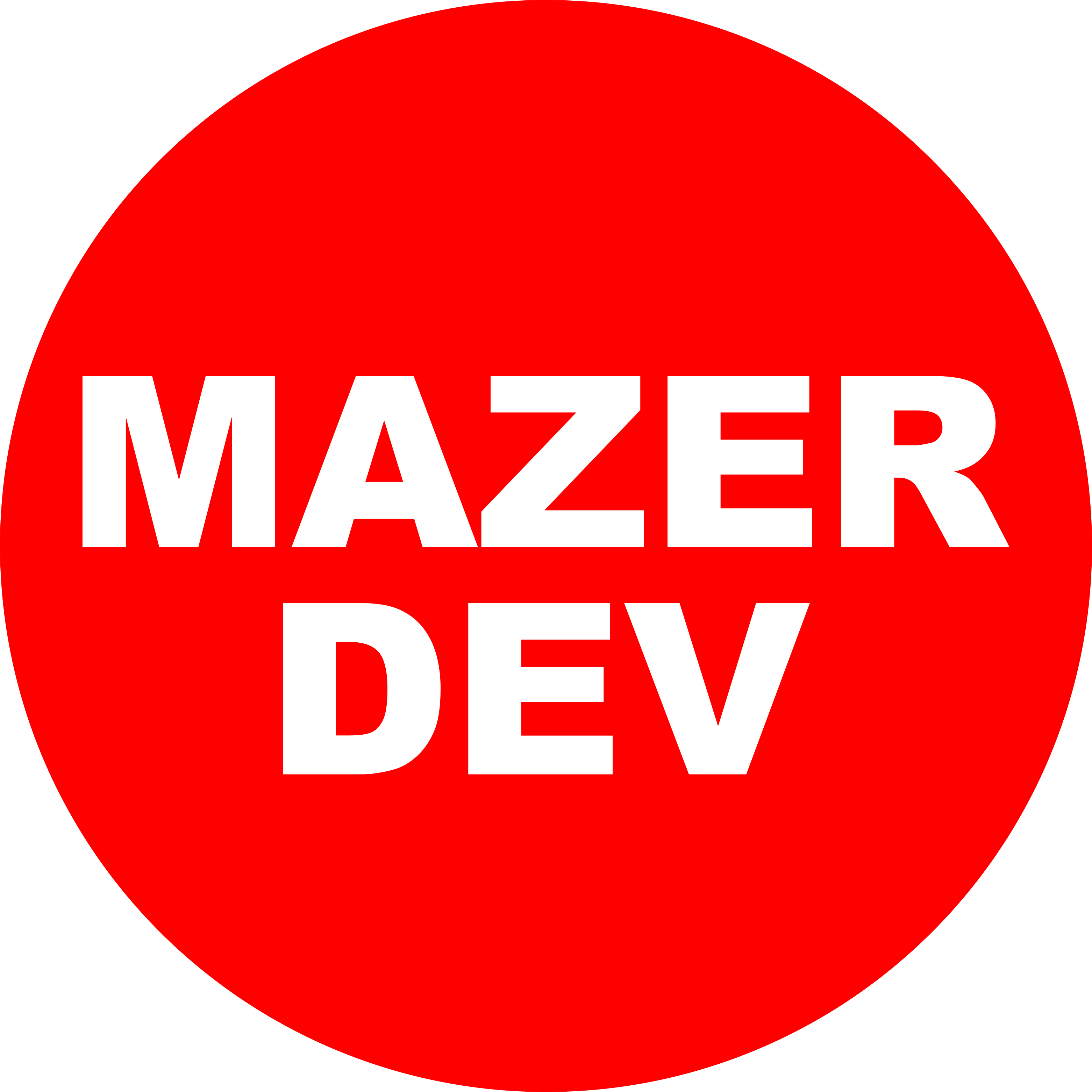 Ignorando alterações de permissão de arquivo no Git - Mazer.dev