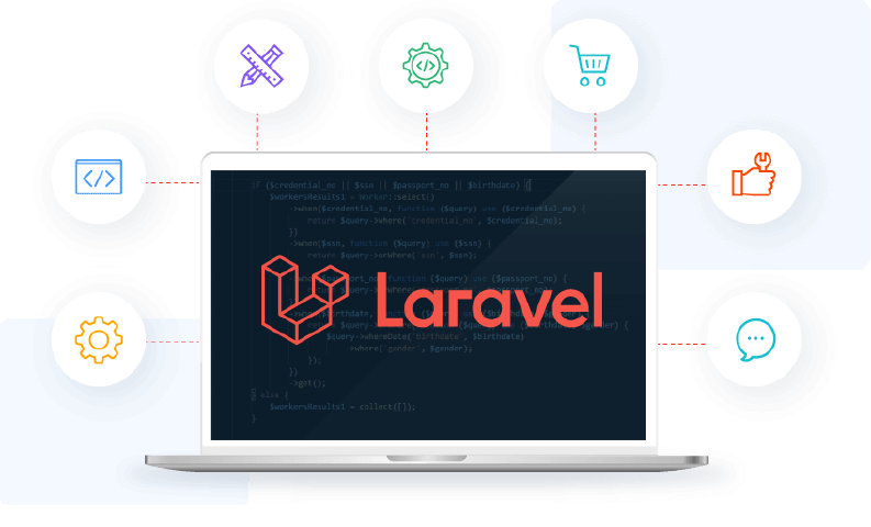 Componentes de arquitetura do Framework PHP Laravel